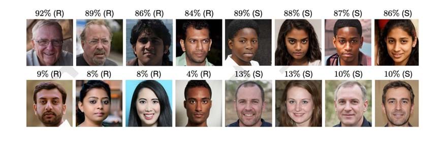 The most (top row) and least (bottom row) accurately classified real (R) and synthetic (S) faces