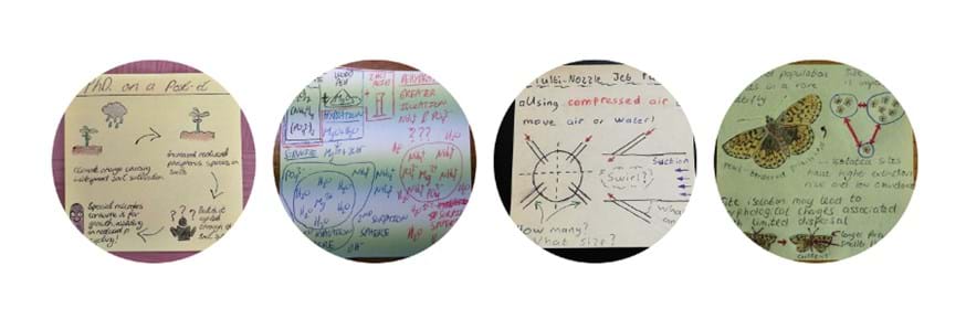 Four circular windows, each showing a photo of a post-it note on which a researcher has drawn a description of their research subject with images and diagrams as well as text